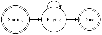 simple state machine